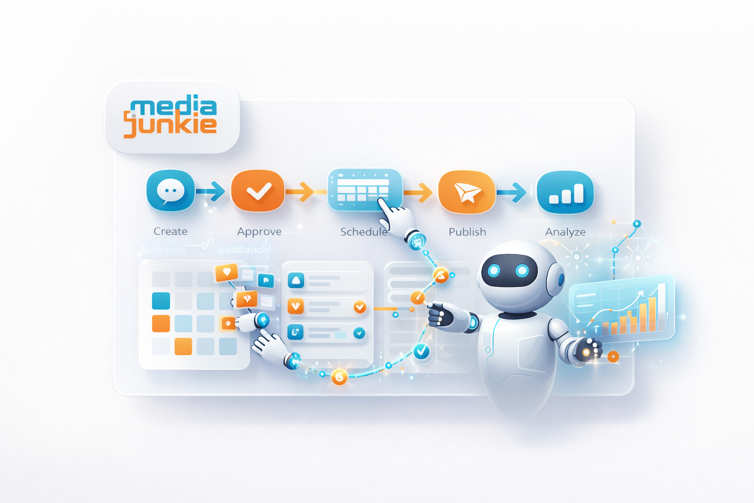 Social Media Automation